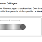 O-Ringe NBR 70° Shore 0.74x1.02mm